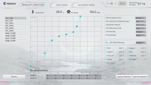 X870E AORUS MASTER X3D ICE