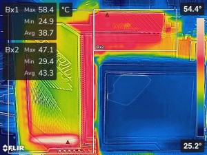 X870E AORUS MASTER X3D ICE