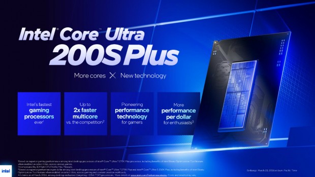 Core Ultra 200S Plus