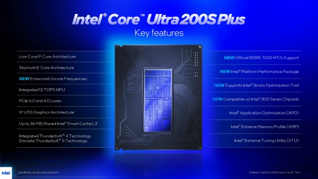 Core Ultra 200S Plus