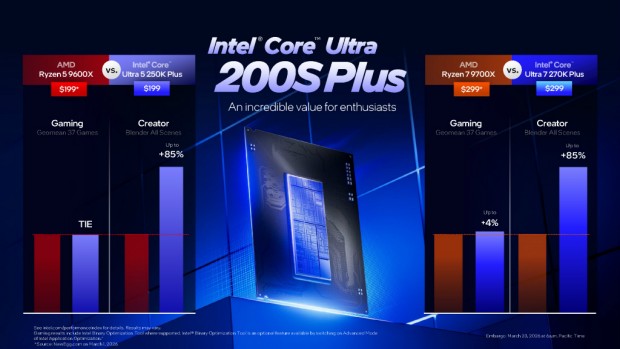 Core Ultra 200S Plus