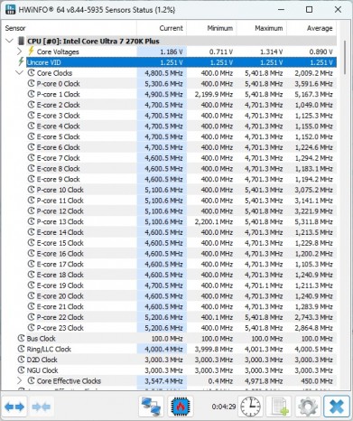 Core Ultra 200S Plus