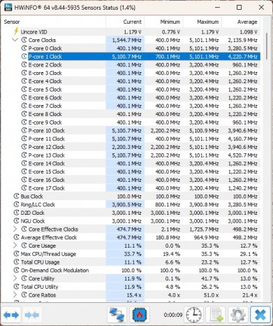 Core Ultra 200S Plus