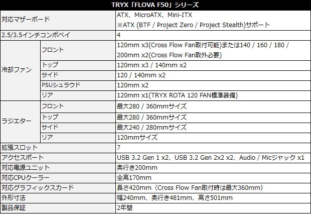 TRYX「FLOVA F50」スペック表