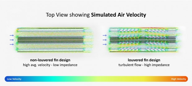 Noctuaオールインワン型水冷ユニット