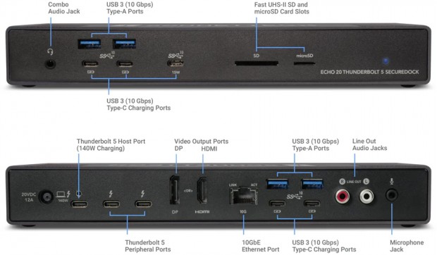 Echo 20 Thunderbolt 5 SecureDock