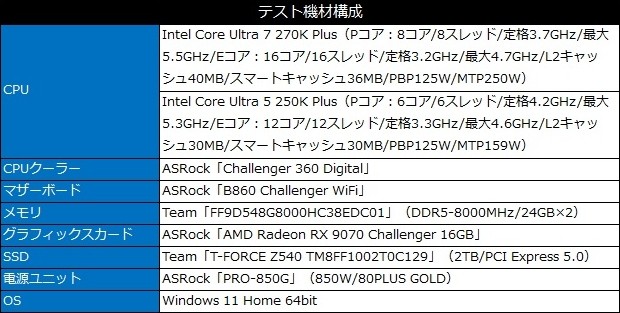 B860 Challenger WiFi