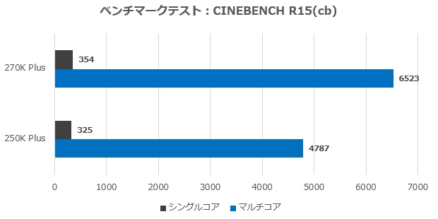 B860 Challenger WiFi