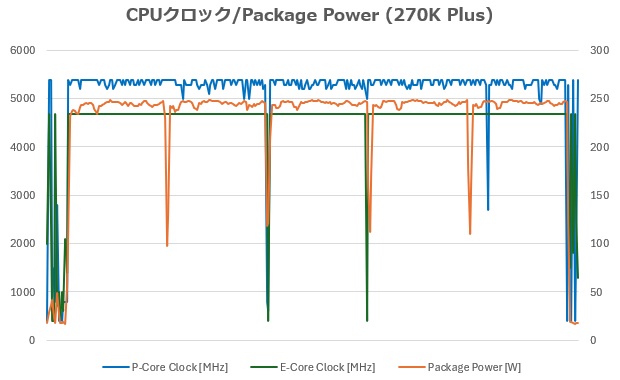 B860 Challenger WiFi