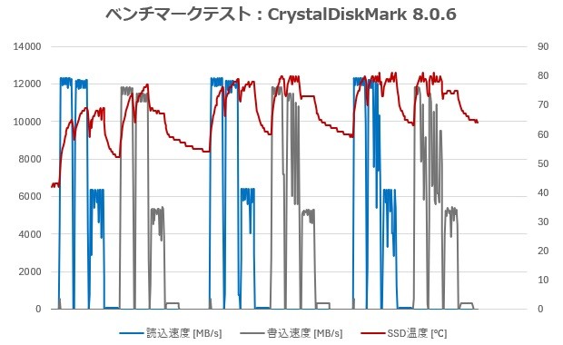 B860 Challenger WiFi