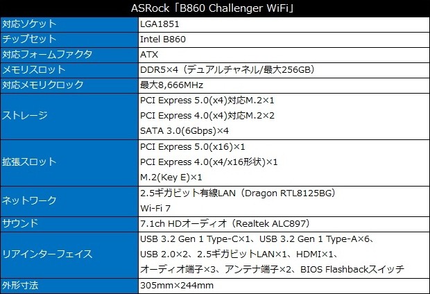 B860 Challenger WiFi