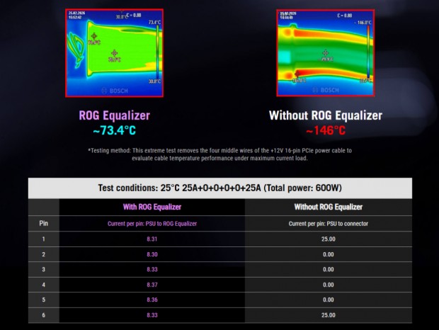 ROG-EQUALIZER