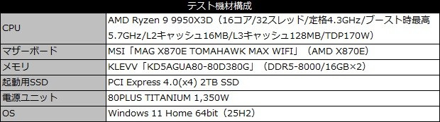 MPG CORELIQUID P13 WHITE