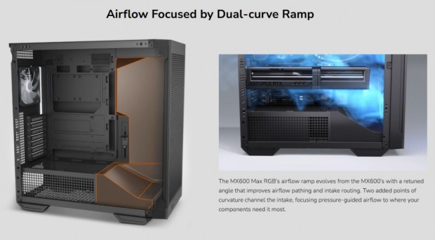Dual-curve airflow rampと200mmファン×2の高冷却ミドルタワー、COUGAR