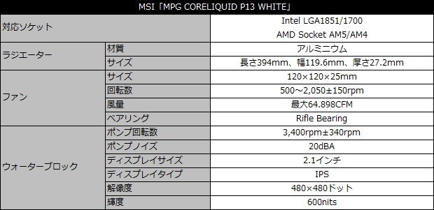 MPG CORELIQUID P13 WHITE