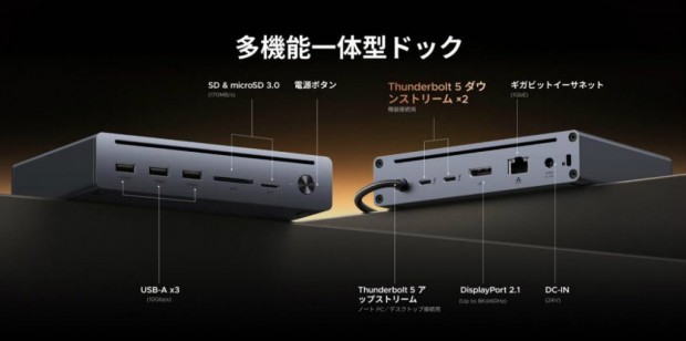 最大120GbpsのThunderbolt 5ドッキングステーション、UGREEN「Maxidok