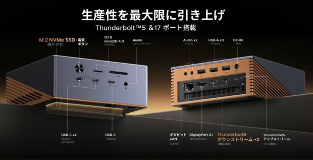 Maxidok 17-in-1 Thunderbolt 5 ドッキングステーション
