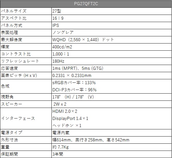 ASRock「PG27QFT2C」スペック表