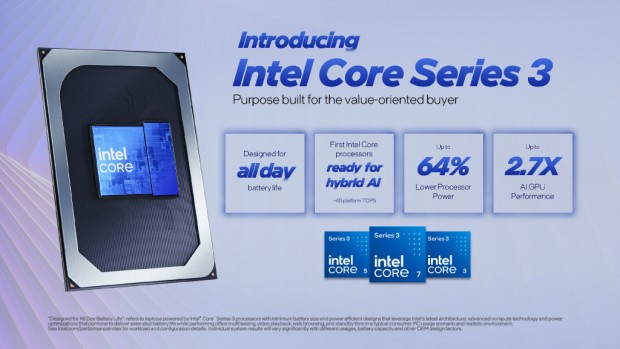 Core Series 3