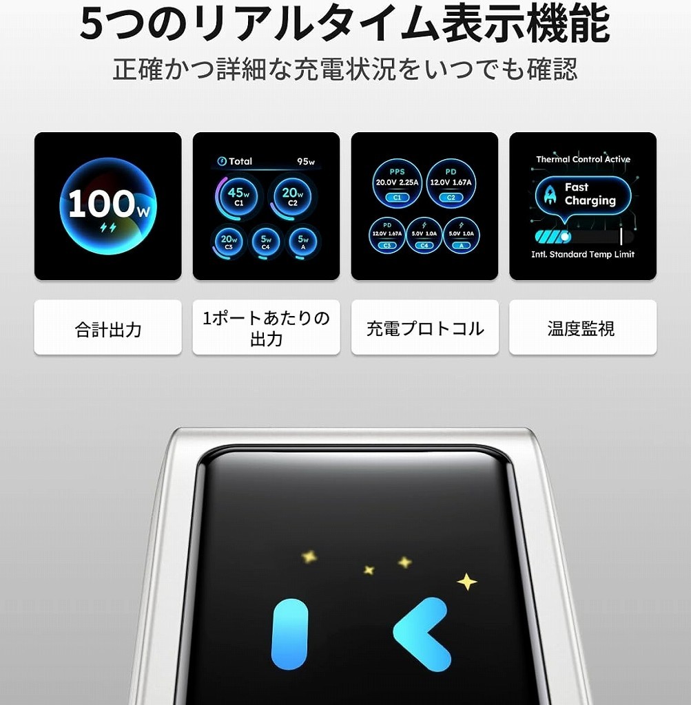 Nexode Pro 100W スマートディスプレイ付き充電器