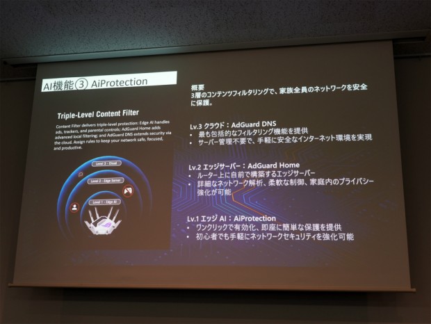 GT-BE19000AI