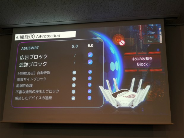 GT-BE19000AI