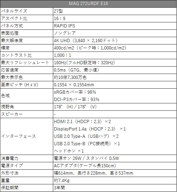 MAG_272URDF_E16_10a