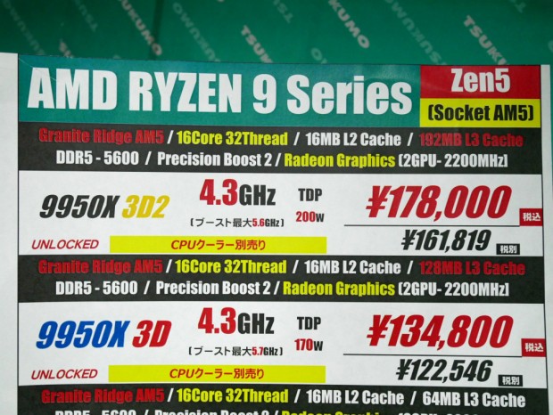 Ryzen 9 9950X3D2 Dual Edition
