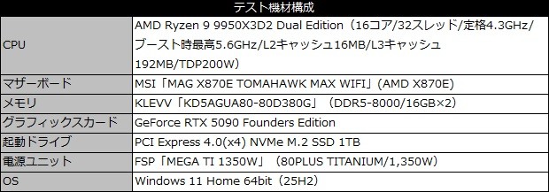 MAG X870E TOMAHAWK MAX WIFI