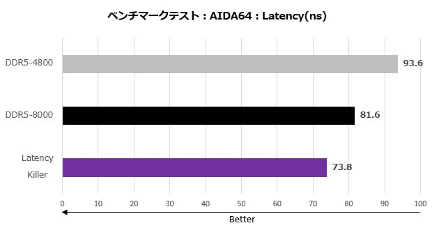 MAG X870E TOMAHAWK MAX WIFI