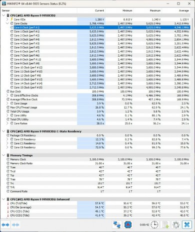 MAG X870E TOMAHAWK MAX WIFI