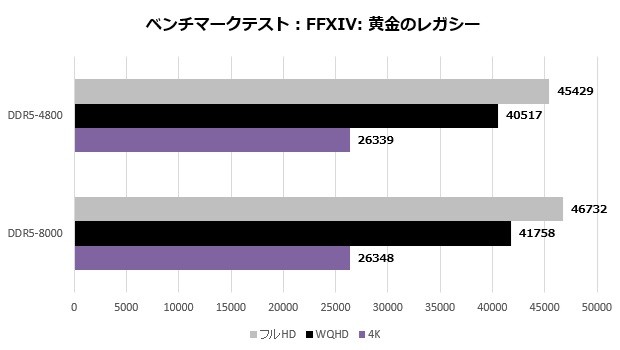 MAG X870E TOMAHAWK MAX WIFI