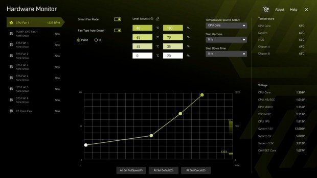 MAG X870E TOMAHAWK MAX WIFI