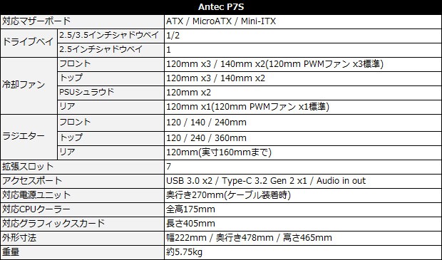 Antec「P7S」