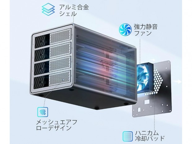 9848U3