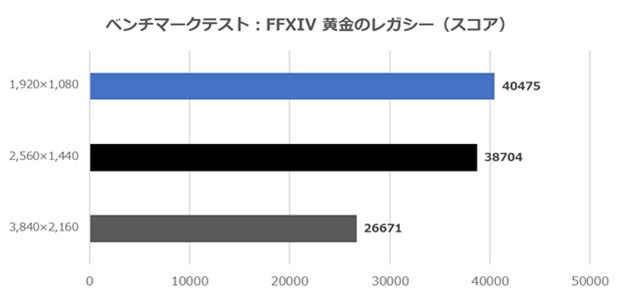 ZEFT R61SBC