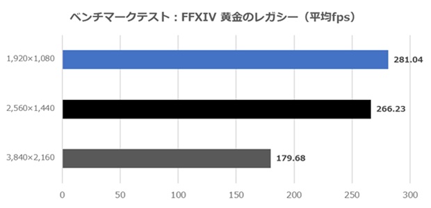 ZEFT R61SBC