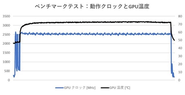 ZEFT R61SBC