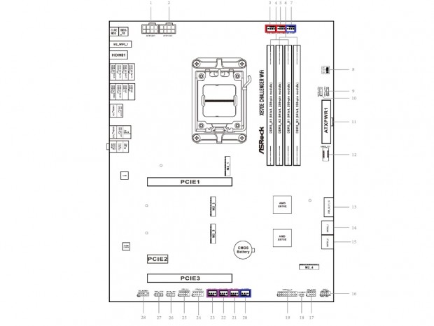 X870E Challenger WiFi White