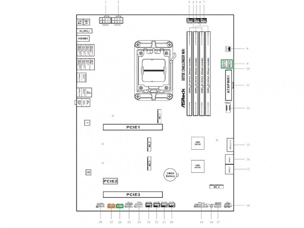 X870E Challenger WiFi White