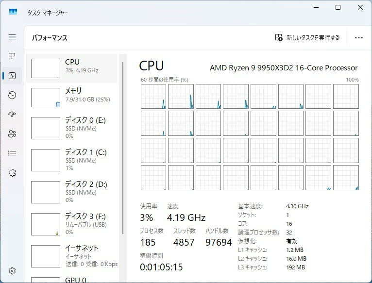 X870E Challenger WiFi White