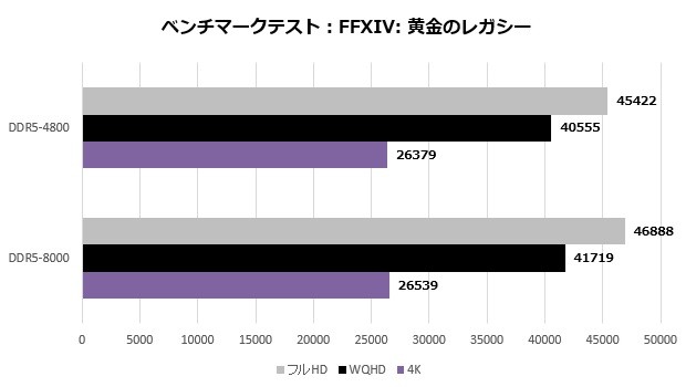 X870E Challenger WiFi White