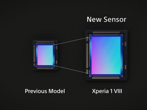 Xperia 1 VIII