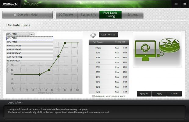 X870E Challenger WiFi White