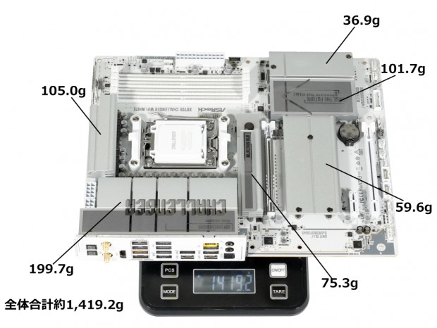 110A SPSによる23フェーズ電源搭載。ミドルの枠を超えたASRock「X870E