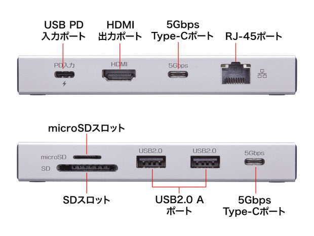 USB-CVDK22