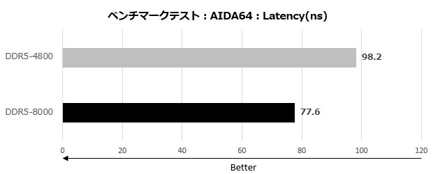 MAG Z890 TOMAHAWK WIFI