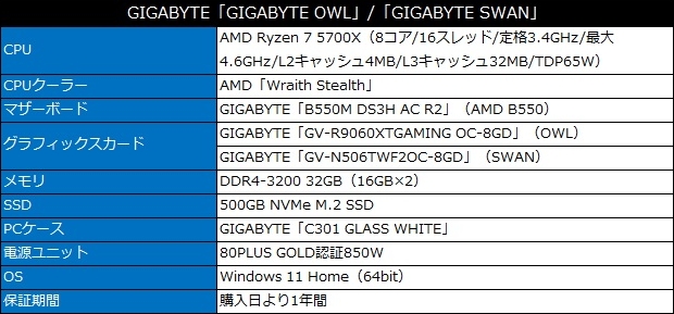 GIGABYTE OWL/GIGABYTE SWAN