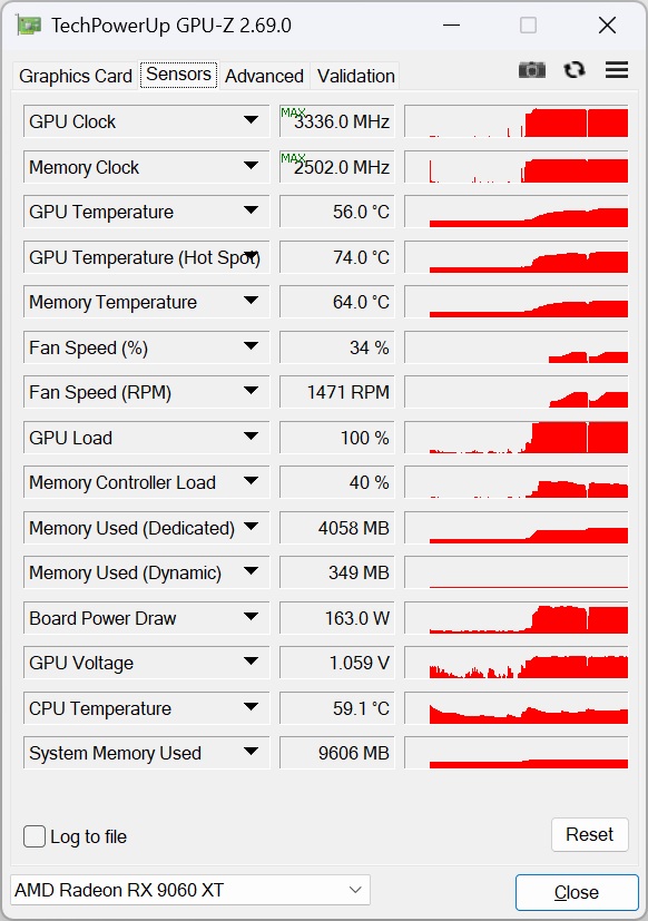 GIGABYTE OWL/GIGABYTE SWAN