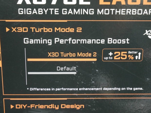 X870E EAGLE X3D WIFI7
